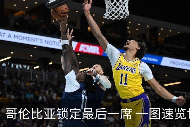 哥伦比亚锁定最后一席 一图速览世界杯16强